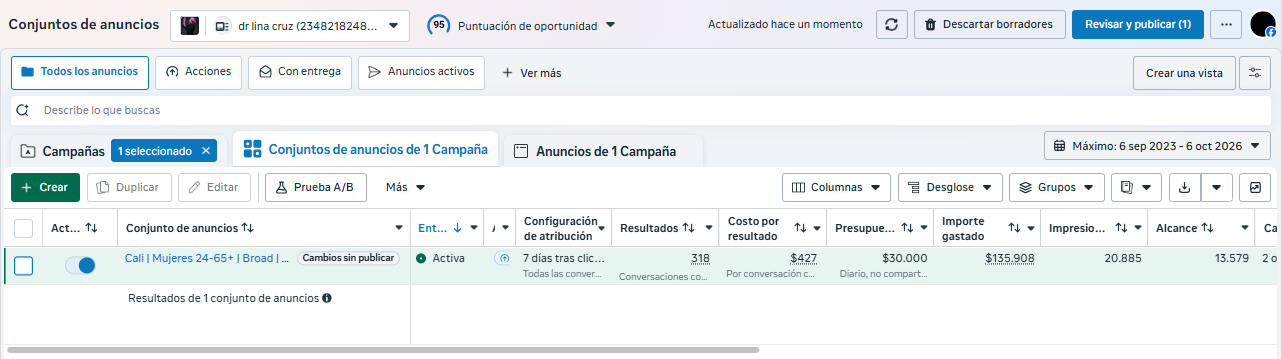 Dra. Lina Cruz · captura inicial de Meta Ads